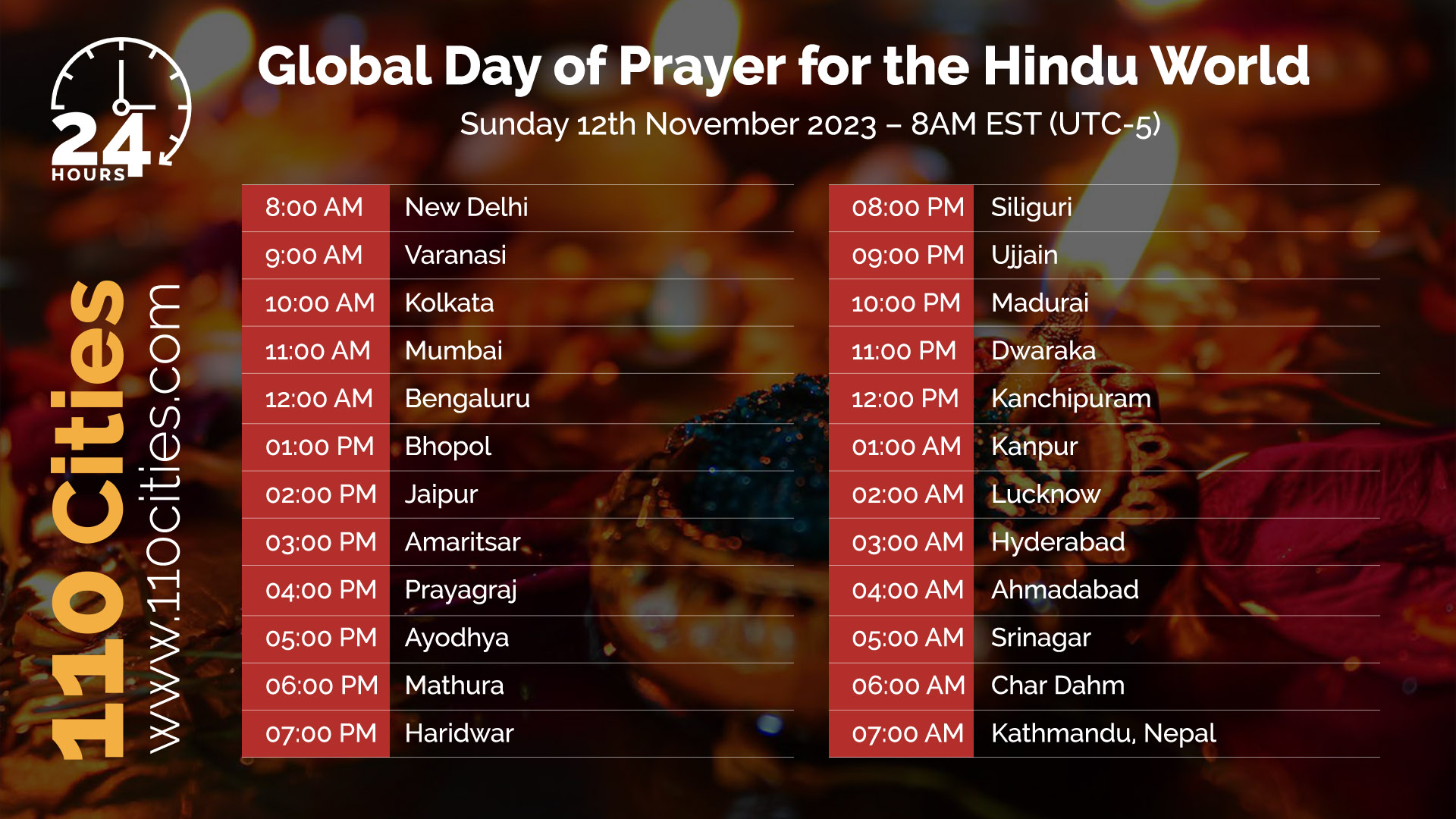 BBP Hindoe Wêreld HD