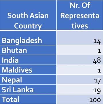 IPC Nuusbrief Aug 2022 02c