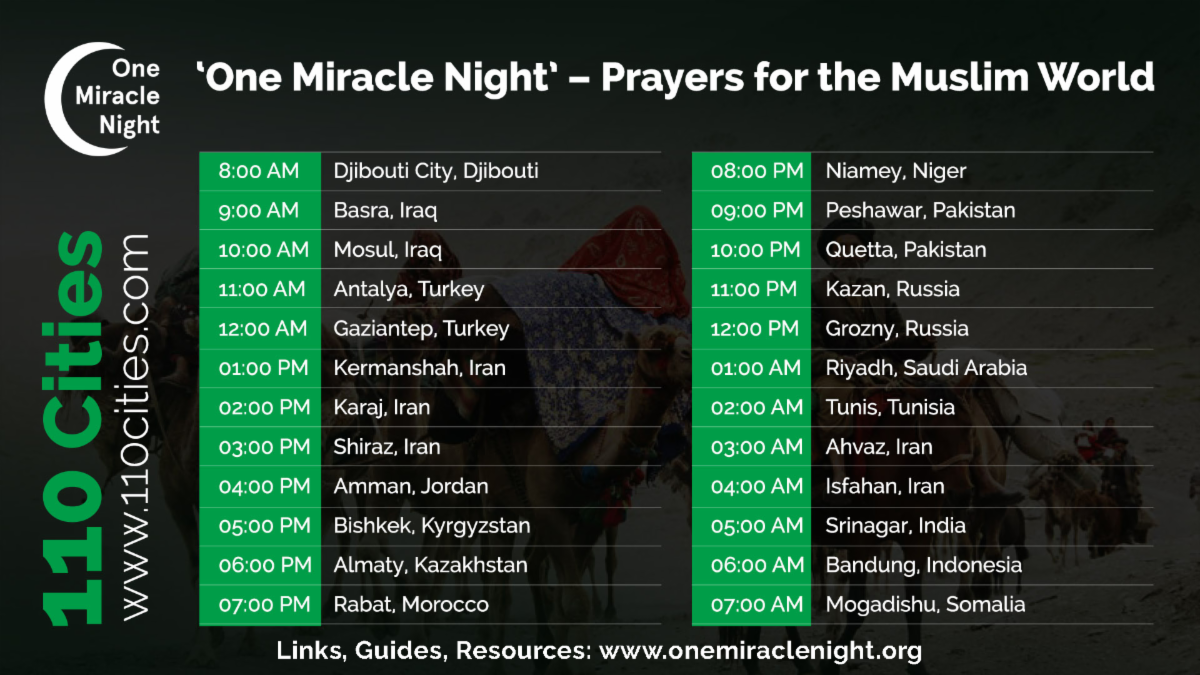 MuslimGebedsgids HD2