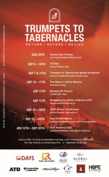 IPC Connections September 2021 Inleiding