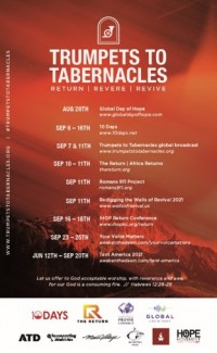 IPC Connections September 2021 Inleiding