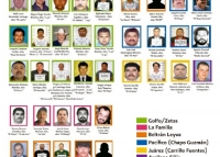 Jag op Mexiko se mees gesoekte