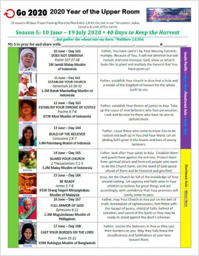 Laai die GO2020 40 Dae van Gebed Gebedsgids af