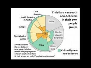 Nuwe video oor die onvoltooide sendingtaak