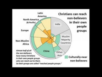Nuwe video oor die onvoltooide sendingtaak
