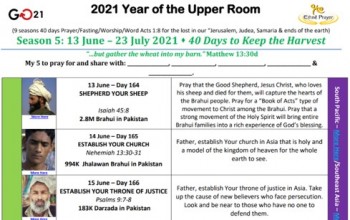 GO21 40 dae om die oes te behou - Gebedsgids
